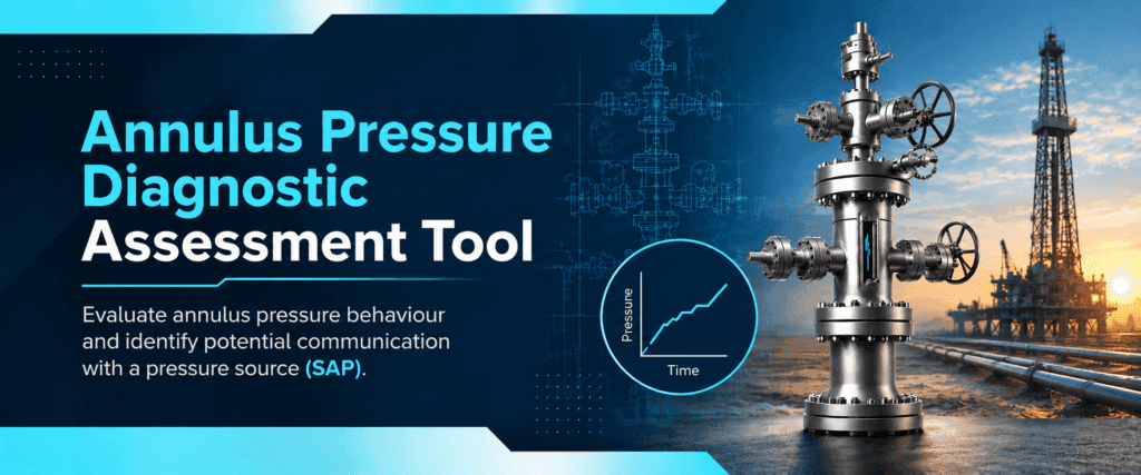 Annulus Pressure Diagnostic Assessment Tool for well integrity assessments